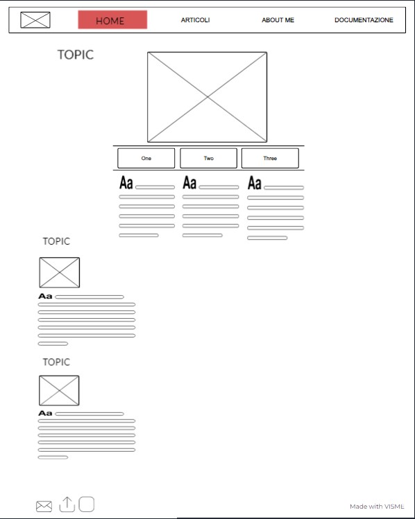 wireframe home