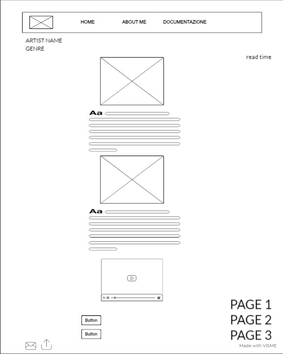 wireframe page 1,2,3